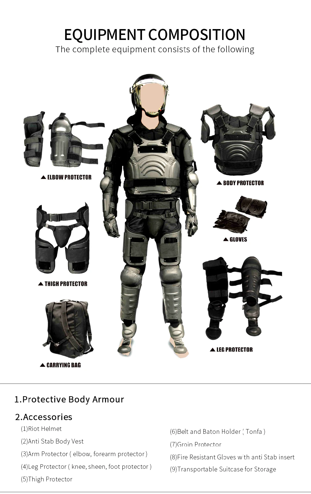 Police Body Protector Anti Riot Suit with Fire Resistance